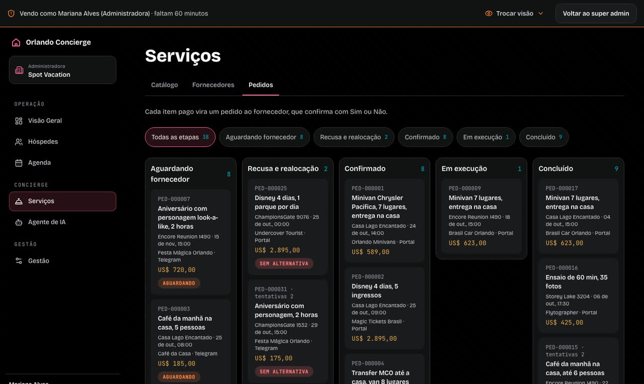 Quadro de pedidos aos fornecedores por etapa