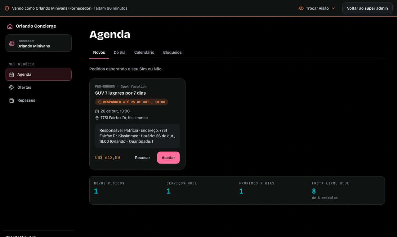 Agenda do fornecedor com pedido esperando sim ou não
