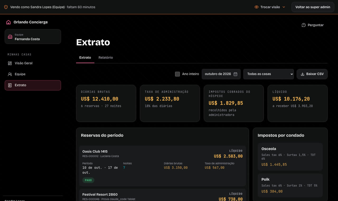 Extrato do proprietário com diárias, taxas e repasses