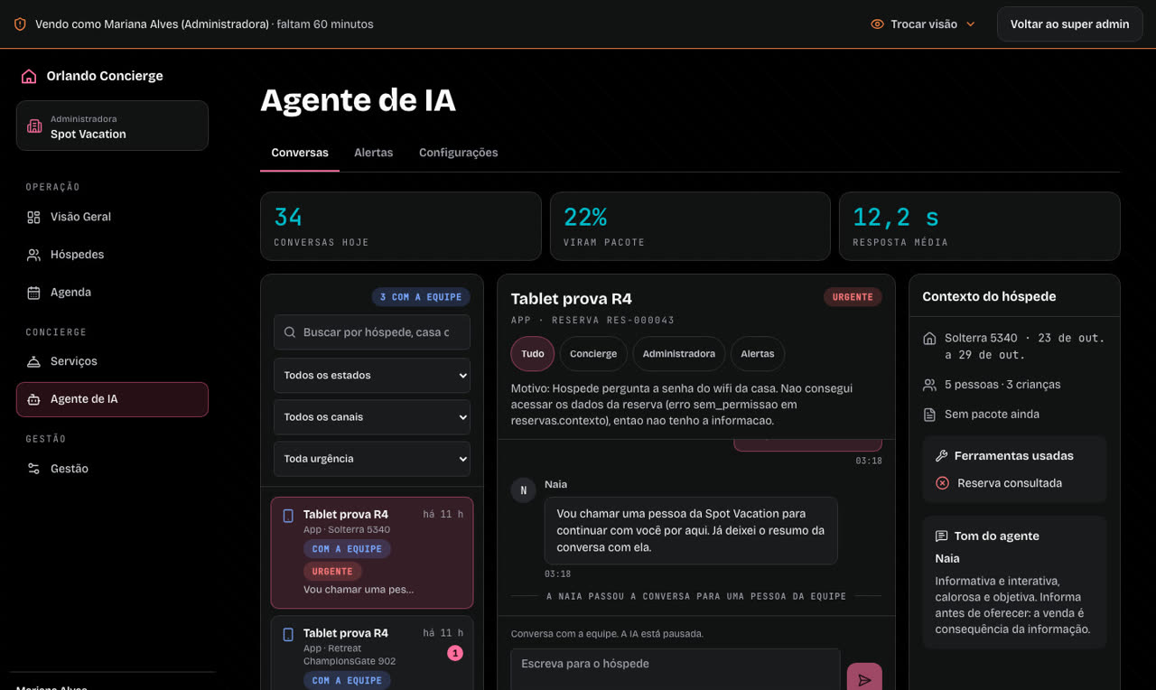 Painel do agente de IA com conversas e indicadores